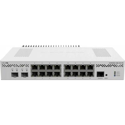 MikroTik CCR2004 cloud core router for high-capacity ISP billing
